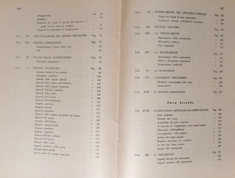 EDUCAZIONE FISICA E SPORT di Sabino Giuliano 1962 Libro Aspetti …