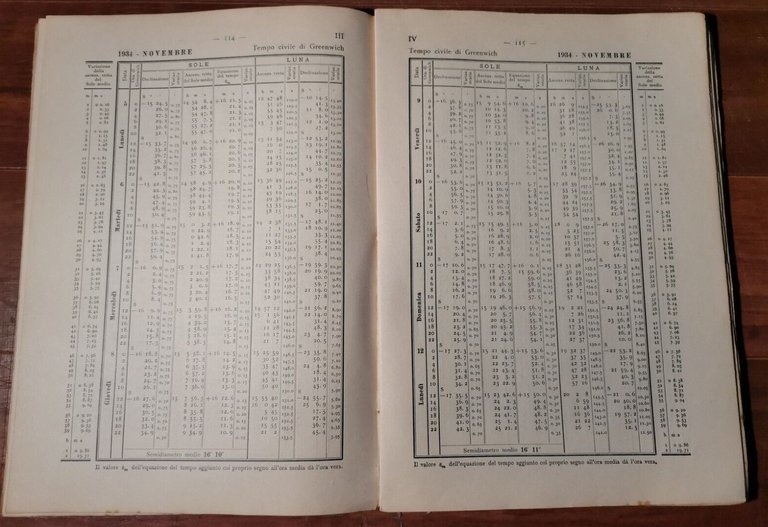 EFFEMERIDI ASTRONOMICHE AD USO DEI NAVIGANTI PER L'ANNO 1934 libro …