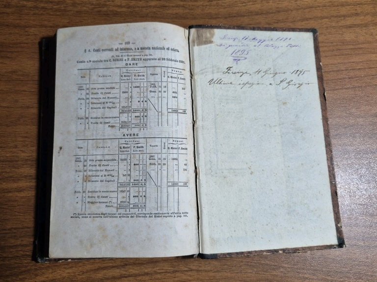 ELEMENTI DI COMPUTISTERIA Filippo Parmetler 3 volumi in 1 Libro …