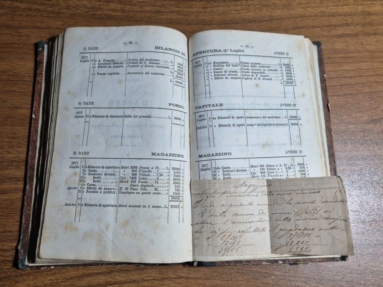 ELEMENTI DI COMPUTISTERIA Filippo Parmetler 3 volumi in 1 Libro …