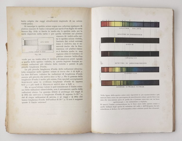 ELEMENTI DI FISICA Mario Gliozzi 1938 scolastico istituti tecnici Libro …