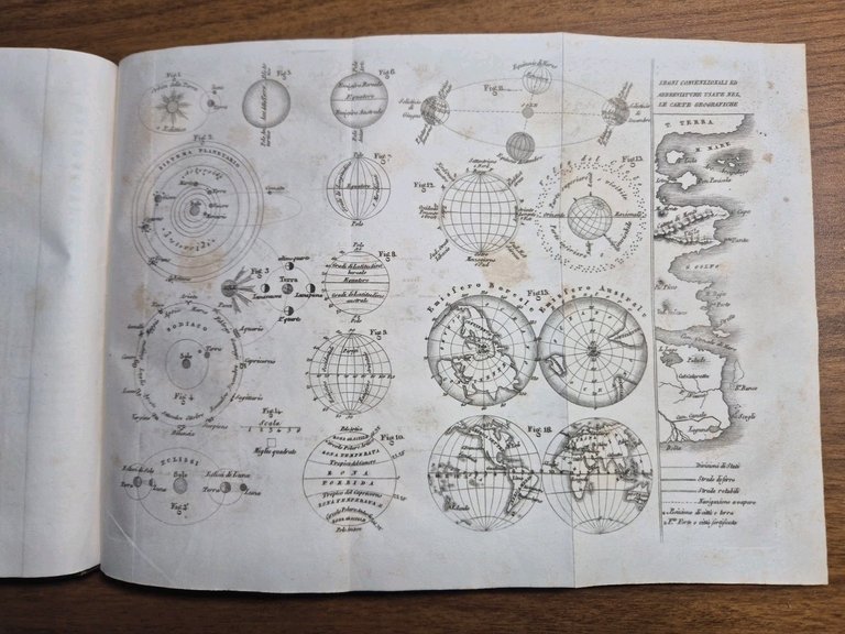 ELEMENTI DI GEOGRAFIA MODERNA di Giuseppe Rodini 2 volumi in …
