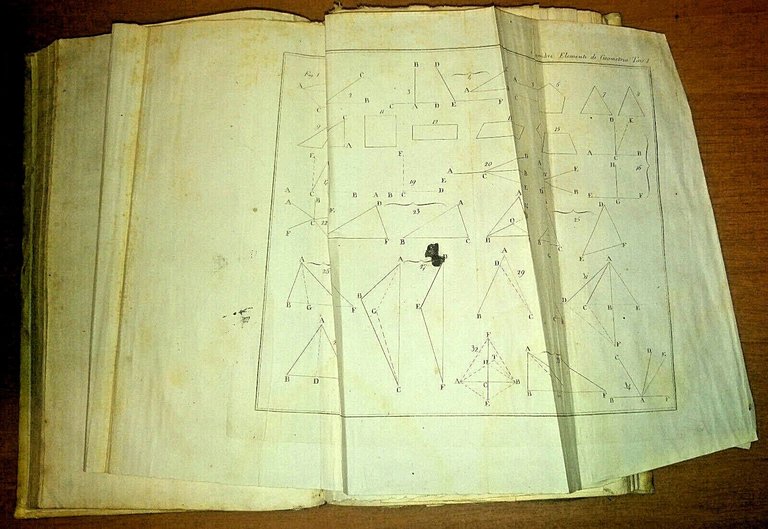 ELEMENTI DI GEOMETRIA Legendre 3 volumi in 1 1851 Puzziello …