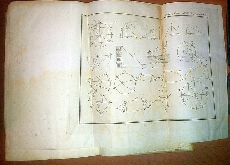 ELEMENTI DI GEOMETRIA Legendre 3 volumi in 1 1851 Puzziello …