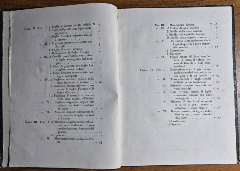 ELEMENTI DI ORNATO A MANO LIBERA E GEOMETRICO di Giuseppe …