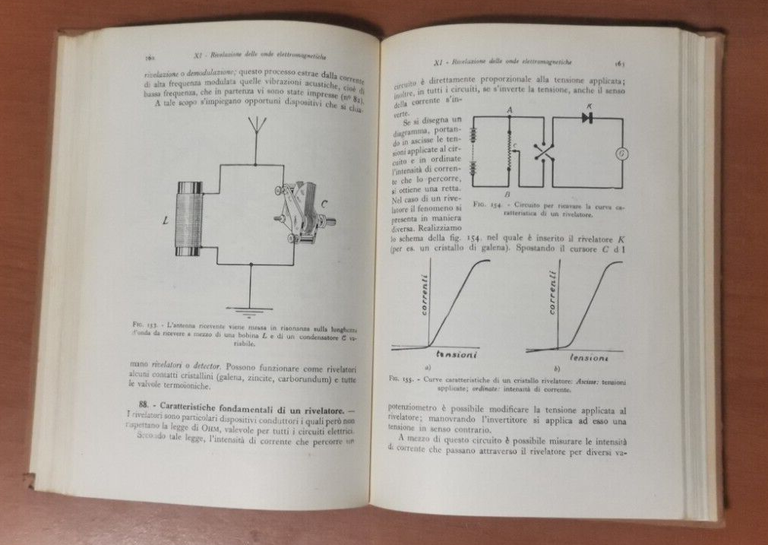 ELEMENTI DI RADIOTECNICA di Giacomo Giuliani 1955 SEI libro elettrotecnica