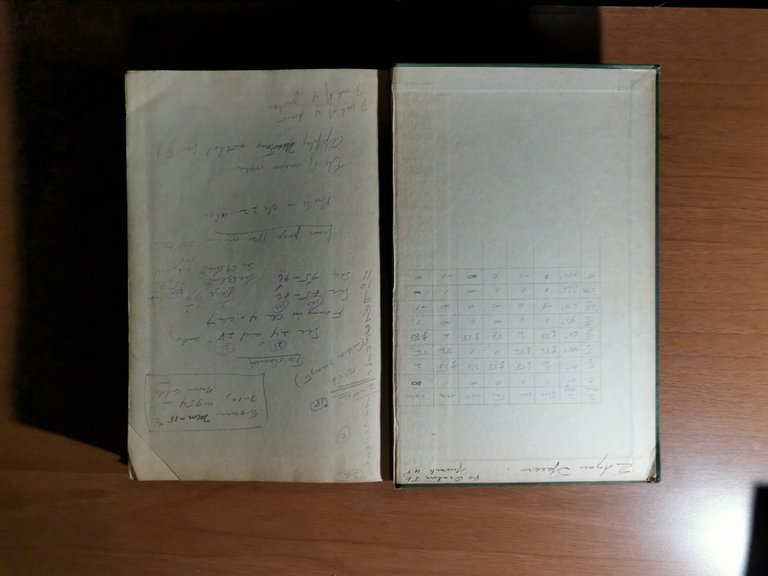 ELEMENTS OF THE DIFFERENTIAL AND INTEGRAL CALCULUS di Granville 1929 …