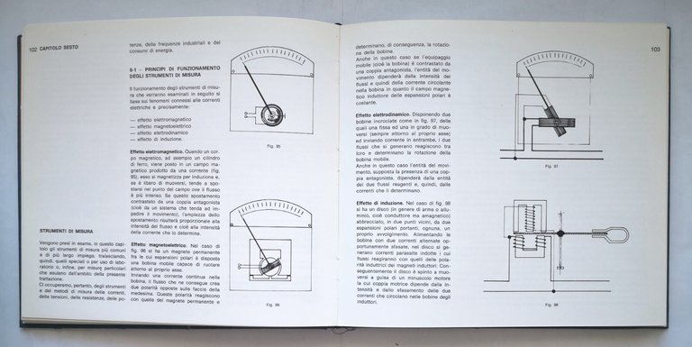 ELETTRONICA ED ELETTROTECNICA NEL RISCALDAMENTO E CONDIZIONAMENTO DELL'ARIA 1976