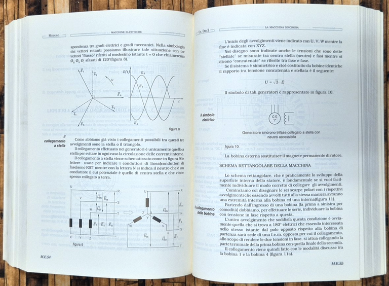 ELETTROTECNICA ED ELETTRONICA laboratorio di Calabrigo e Trento 1991 Libro | Immagine Gallery 4