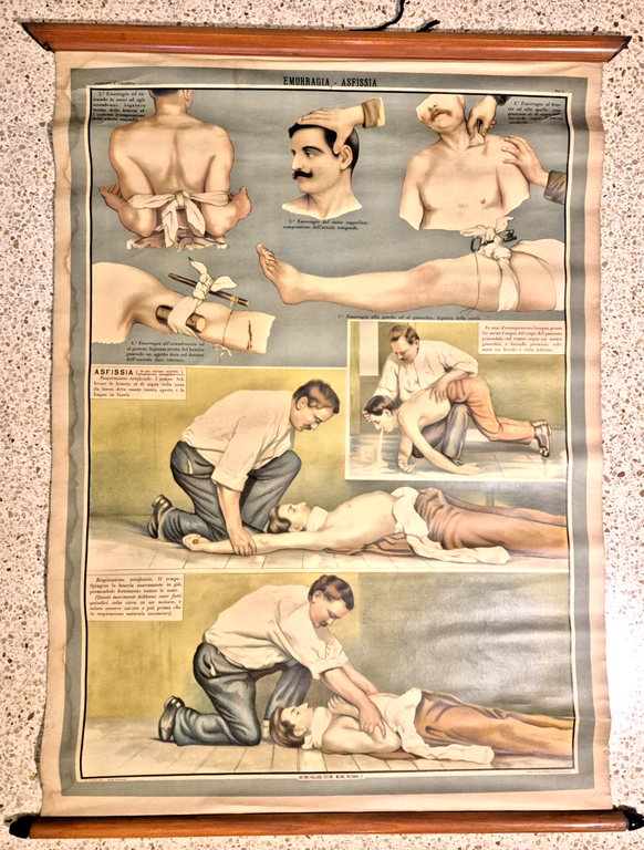 EMORRAGIA ASFISSIA POSTER DIDATTICO Vintage Tavola Paravia anni 30 infermieri | Immagine Gallery 1