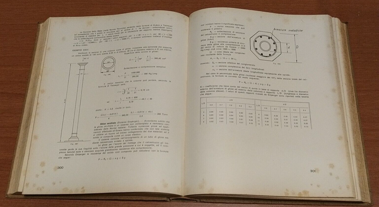 ENCICLOPEDIA DEL COSTRUTTORE EDILE di Gianni Arosio 1941 Hoepli libro …