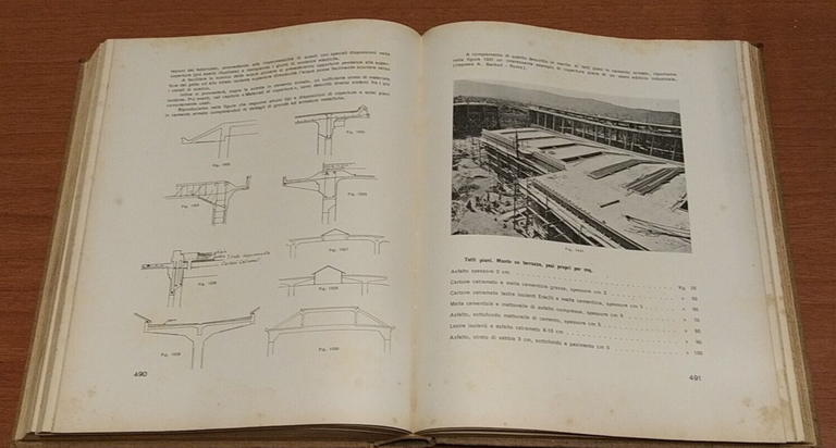 ENCICLOPEDIA DEL COSTRUTTORE EDILE di Gianni Arosio 1941 Hoepli libro …