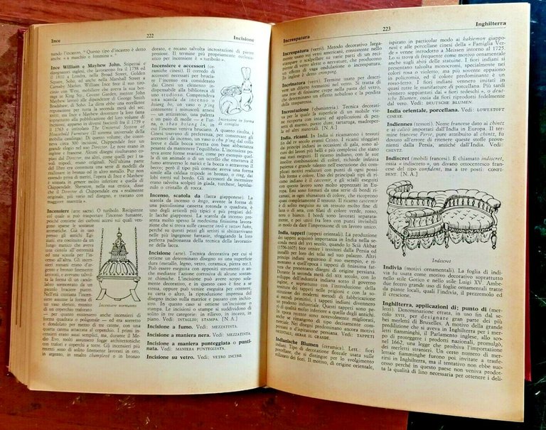 ENCICLOPEDIA DELL’ANTIQUARIATO di Louise e Batterson Boger 19666 Sansoni libro