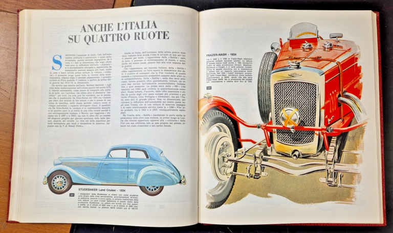 ENCICLOPEDIA E STORIA DELL'AUTO Anni 60 L'Europeo Libro