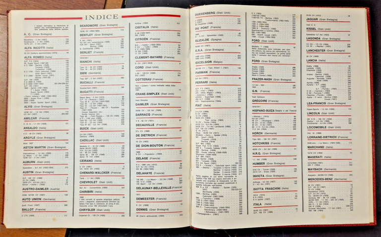 ENCICLOPEDIA E STORIA DELL'AUTO Anni 60 L'Europeo Libro