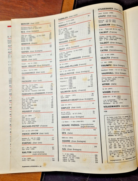 ENCICLOPEDIA E STORIA DELL'AUTO Anni 60 L'Europeo Libro