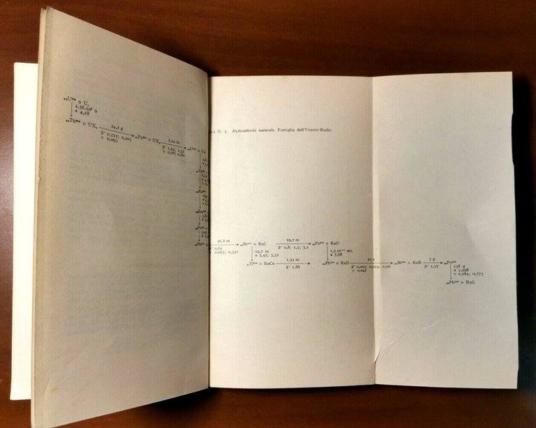 ENERGIA NUCLEARE E PROTEZIONE SANITARIA DALLE RADIAZIONI di Mario Garofano …