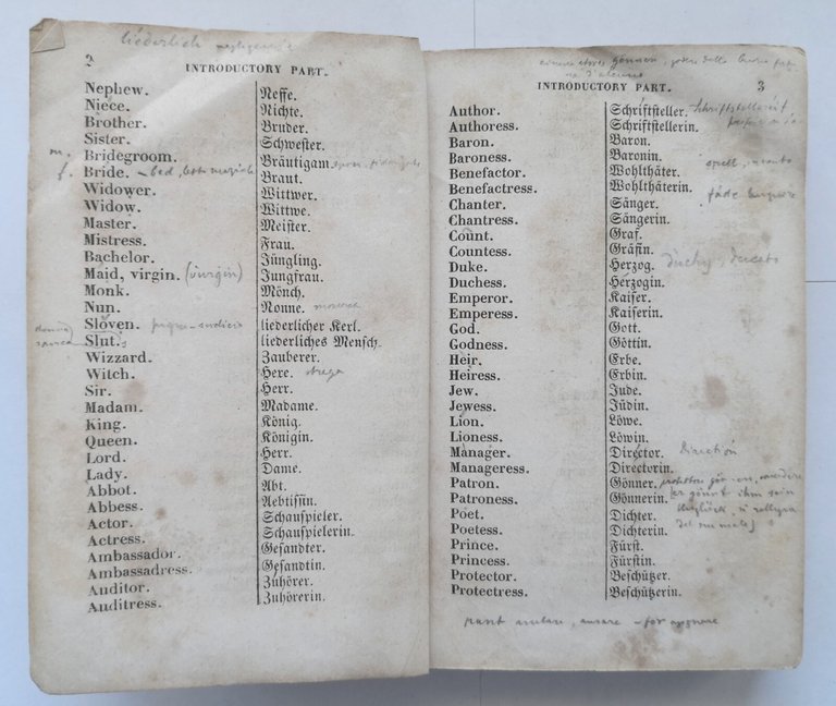 ENGLISH AND GERMAN DIALOGUES di Horwitz 1843 Maison libro antico …