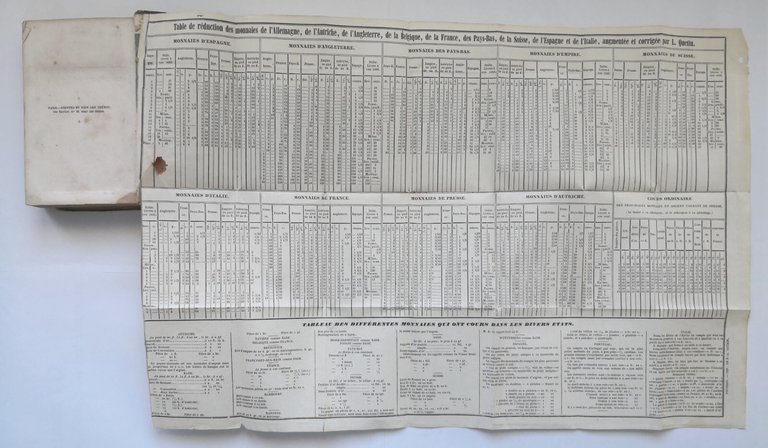 ENGLISH AND GERMAN DIALOGUES di Horwitz 1843 Maison libro antico …