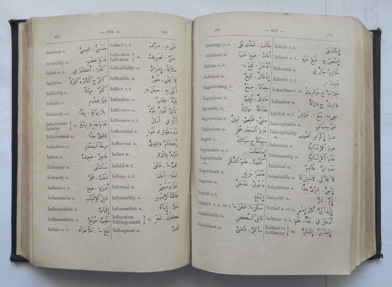 ENGLISH ARABIC DICTIONARY di Wortabet Porter 1903 Muktataf Printing Office …