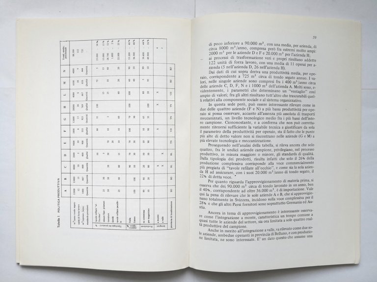 ERGONOMIA ORGANIZZAZIONE LAVORO INDUSTRIE SEGAGIONE LEGNO Sistema Tecnico Libro