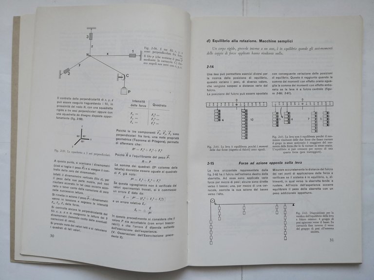 ESERCITAZIONI ALLEGATE AL VOLUME FISICA E LABORATORIO I di Albertazzi …