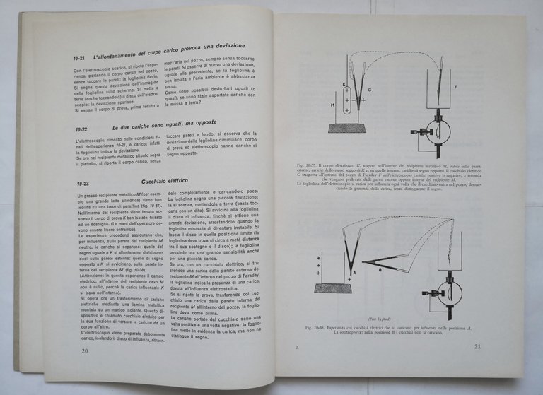 ESERCITAZIONI ALLEGATI AL VOLUME FISICA LABORATORIO 2 di Albertazzi Bossi …