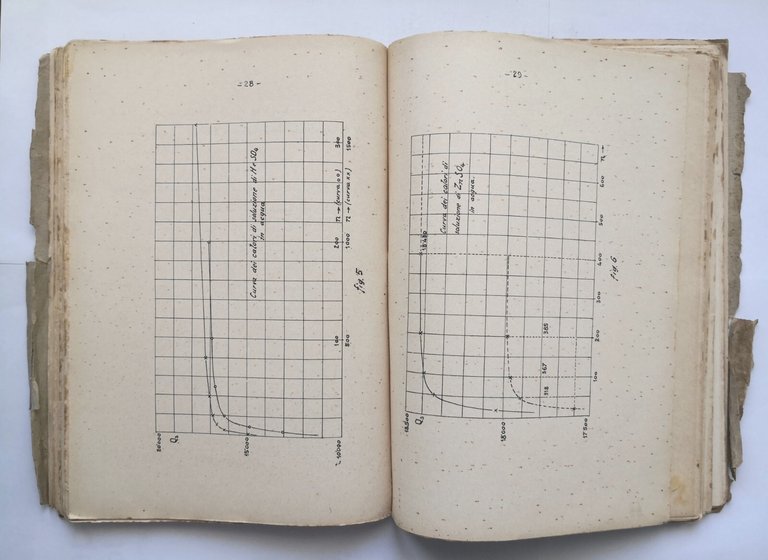 ESERCITAZIONI DI CHIMICA FISICA METALLURGICA ELETTROCHIMICA Ferrero Libro