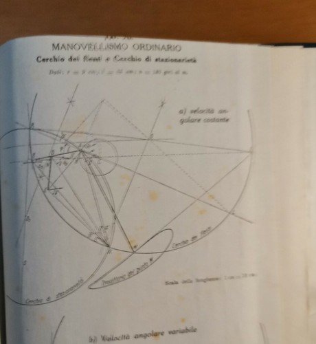 ESERCITAZIONI DI MECCANICA APPLICATA ALLE MACCHINE testo e tavole Scotto …