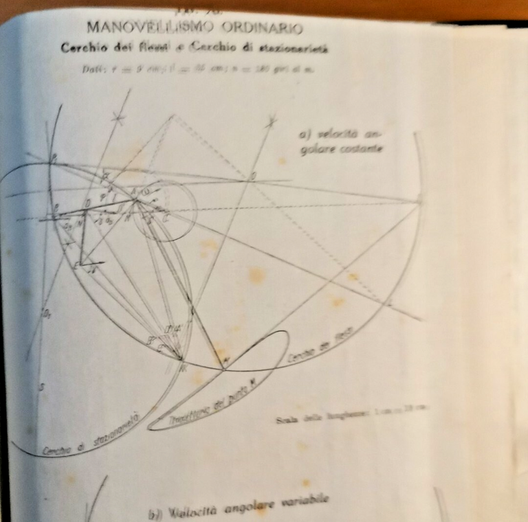 ESERCITAZIONI DI MECCANICA APPLICATA ALLE MACCHINE testo e tavole Scotto … | Immagine Gallery 6