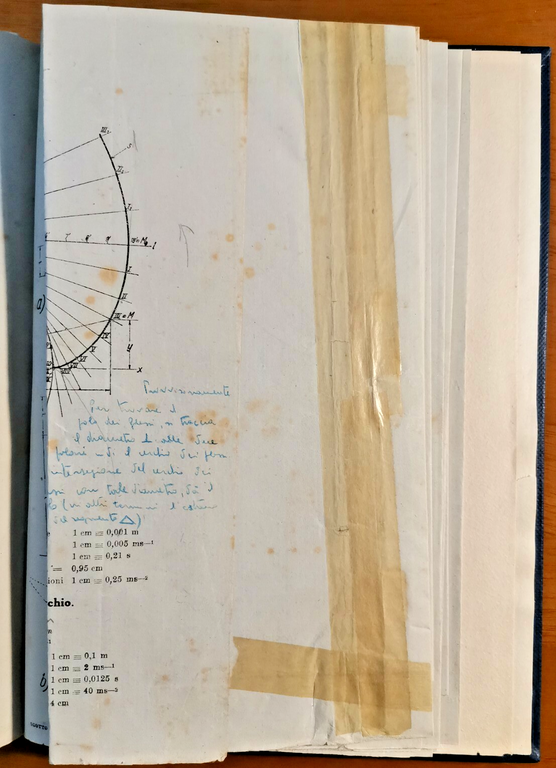 ESERCITAZIONI DI MECCANICA APPLICATA ALLE MACCHINE testo e tavole Scotto … | Immagine Gallery 7