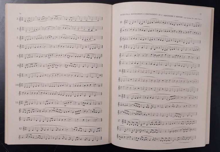 ESERCIZI PROGRESSIVI DI SOLFEGGI PARLATI E CANTATI Nerina Poltronieri CMR …