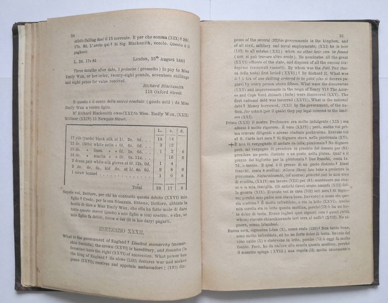 ESERCIZI PROGRESSIVI SULLA LINGUA INGLESE di Achille Laurenzi 1881 Libro …