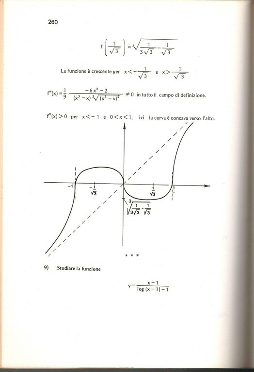 ESERCIZI RISOLTI DI ANALISI MATEMATICA Tognoli Dalla Vedova 1981 ETS …