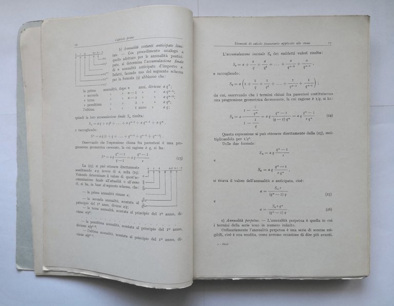 ESTIMO RURALE CIVILE E CATASTALE di Pietro Ficai 1950 Hoepli …