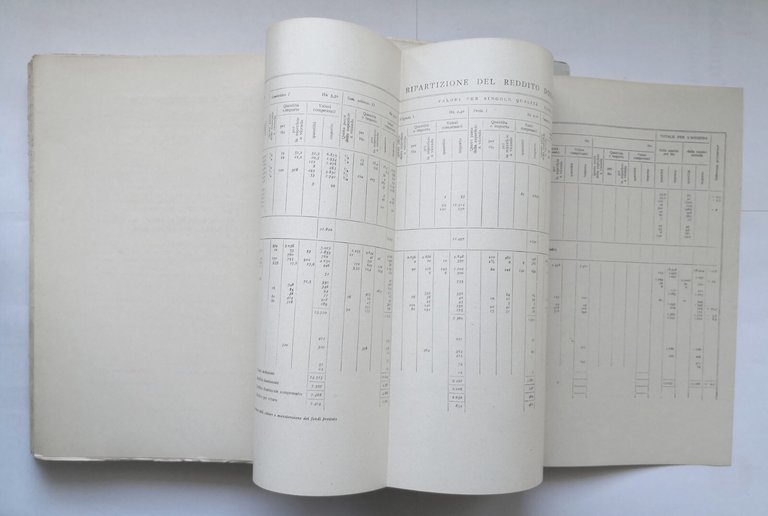 ESTIMO RURALE CIVILE E CATASTALE di Pietro Ficai 1950 Hoepli …