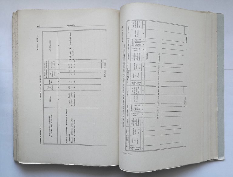 ESTIMO RURALE CIVILE E CATASTALE di Pietro Ficai 1950 Hoepli …