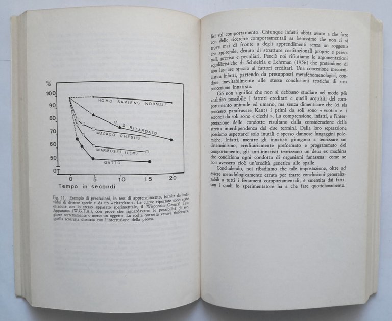 ETOLOGIA E PSICHIATRIA di Balestrieri De Martis e Siciliani 1974 …
