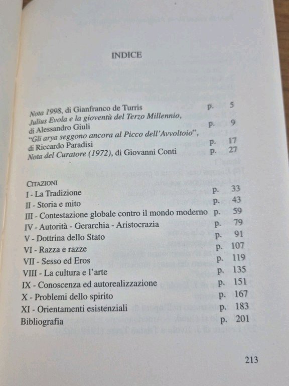 EVOLA PORTATILE CITAZIONI 1920 1974 A CURA di Giovanni Conti …