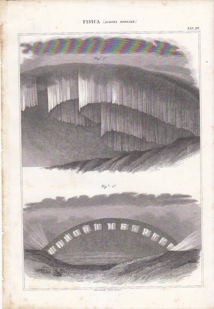 FISICA AURORA BOREALE Incisione Stampa 1866 Tavola Antica Originale Vintage