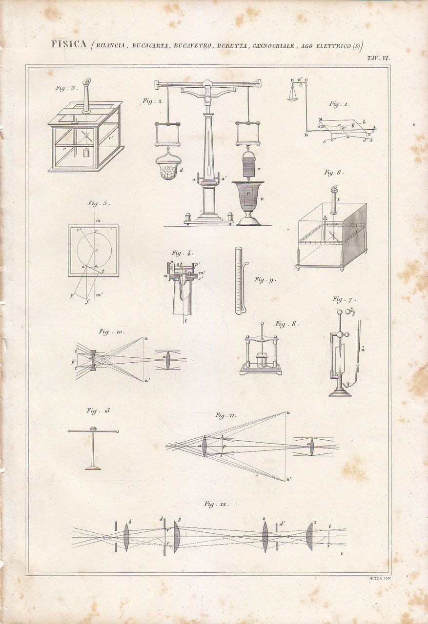 FISICA BILANCIA BUCAVETRO BURETTA CANNOCCHIALE AGO Incisione Stampa Antica 1866