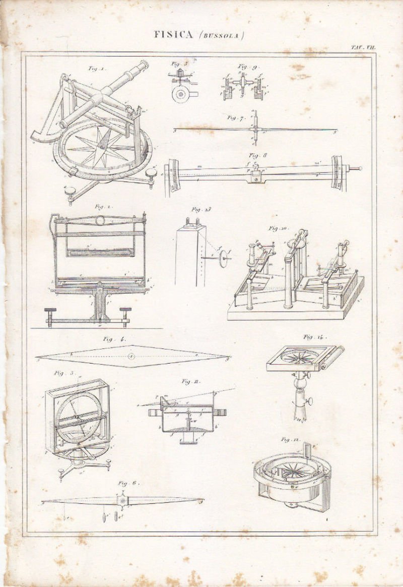 FISICA BUSSOLA Incisione Stampa gravure 1866 Originale TAVOLA VII Antica …