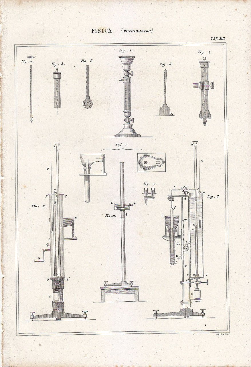 Fisica EUCHIOMETRO Incisione Antica Originale Stampa Rame 1866 Tavola No …