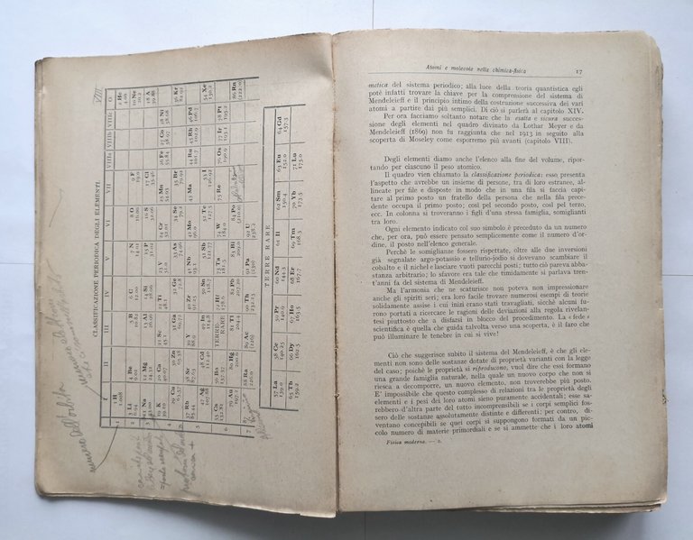 FISICA MODERNA di Gaetano Castelfranchi 1929 Hoepli Libro manuale