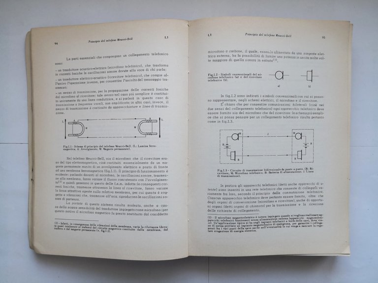 FONDAMENTI DI TELEFONIA di Cecconelli Gagliardi Vallese 1972 Siderea Libro …