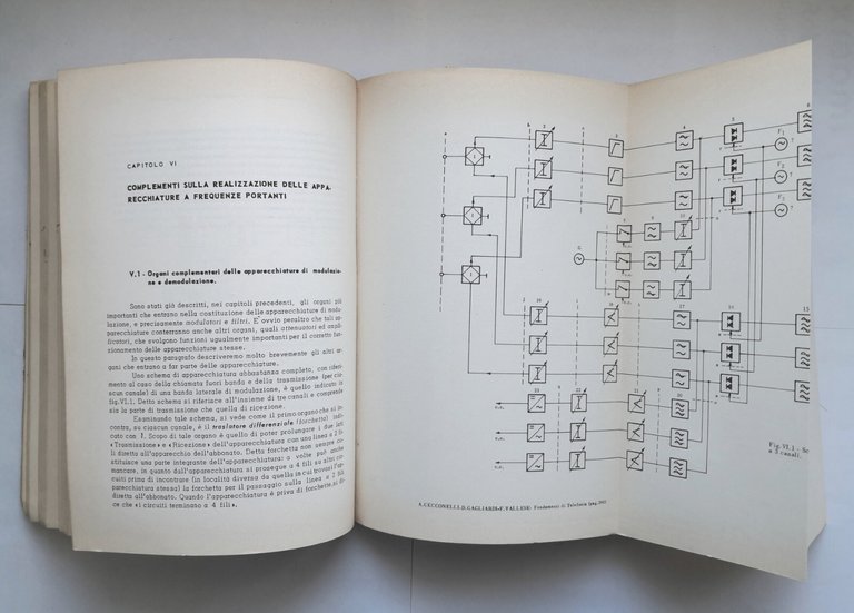 FONDAMENTI DI TELEFONIA di Cecconelli Gagliardi Vallese 1972 Siderea Libro …