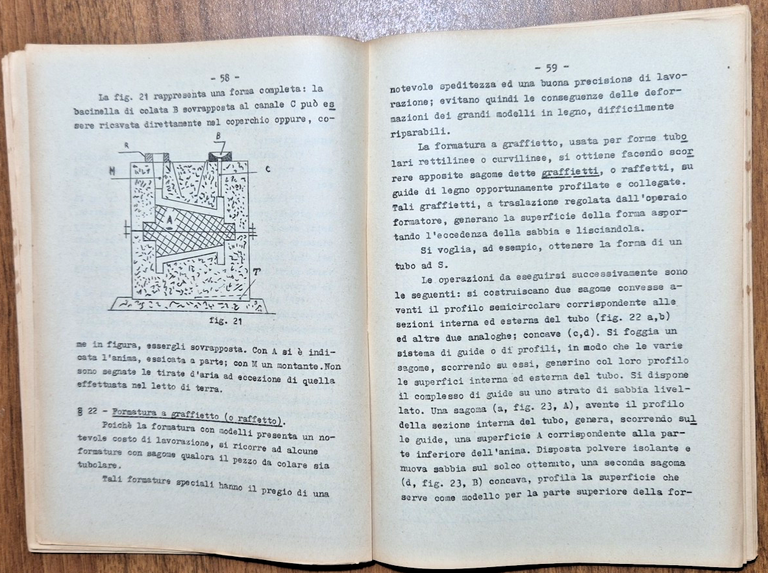 FONDERIA DELLA GHISA di Occella Raviola 1953 Politecnica Universitaria Libro