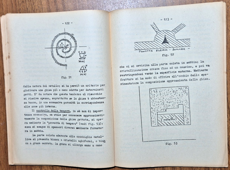 FONDERIA DELLA GHISA di Occella Raviola 1953 Politecnica Universitaria Libro