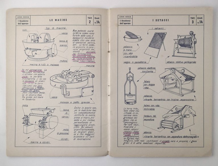 FONDITORE I QUADERNI DELL'OPERAIO di Luigi Ricca 1949 Paravia Libro …
