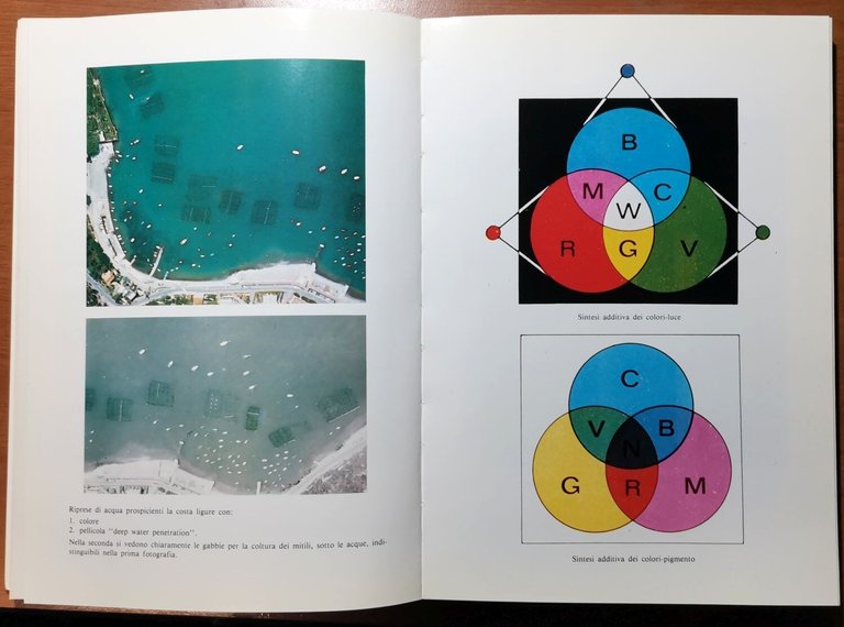 FOTOGRAMMETRIA AGRIMENSURA STRADE di Bezoari Monti Selvini 1984 Hoepli Libro